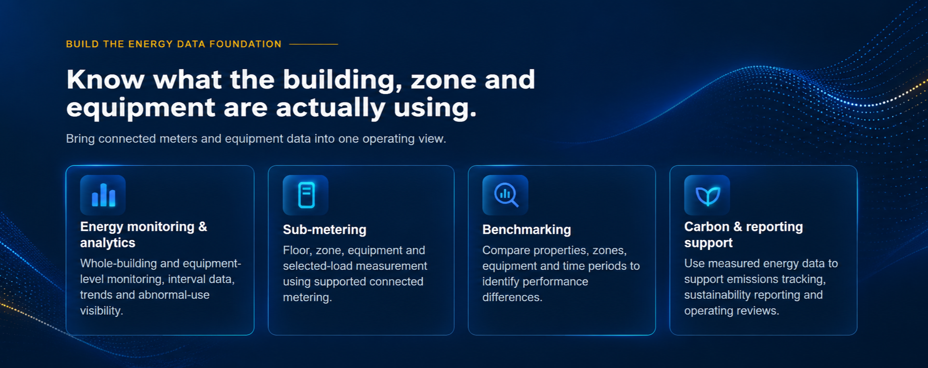 Know what the building, zone and equipment are actually using: energy monitoring & analytics, sub-metering, benchmarking, and carbon & reporting support.