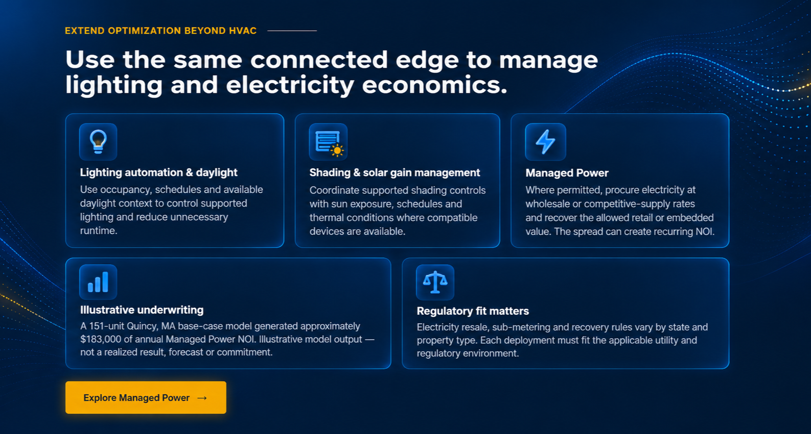Use the same connected edge to manage lighting and electricity economics: lighting automation & daylight, shading & solar gain management, Managed Power, illustrative underwriting, and regulatory fit.