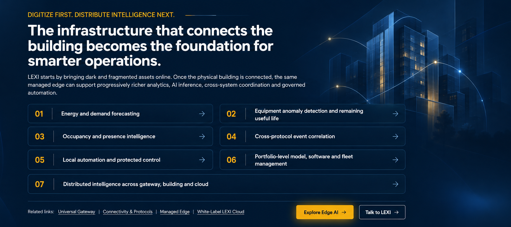 The infrastructure that connects the building becomes the foundation for smarter operations: energy forecasting, equipment anomaly detection, occupancy intelligence, cross-protocol correlation, local automation, fleet management and distributed intelligence.