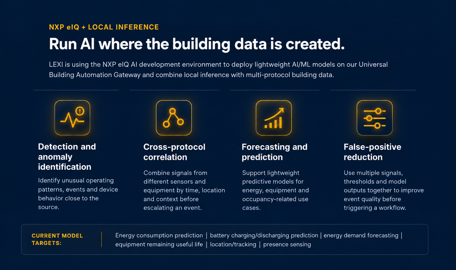 Run AI where the building data is created: detection and anomaly identification, cross-protocol correlation, forecasting and prediction, and false-positive reduction.