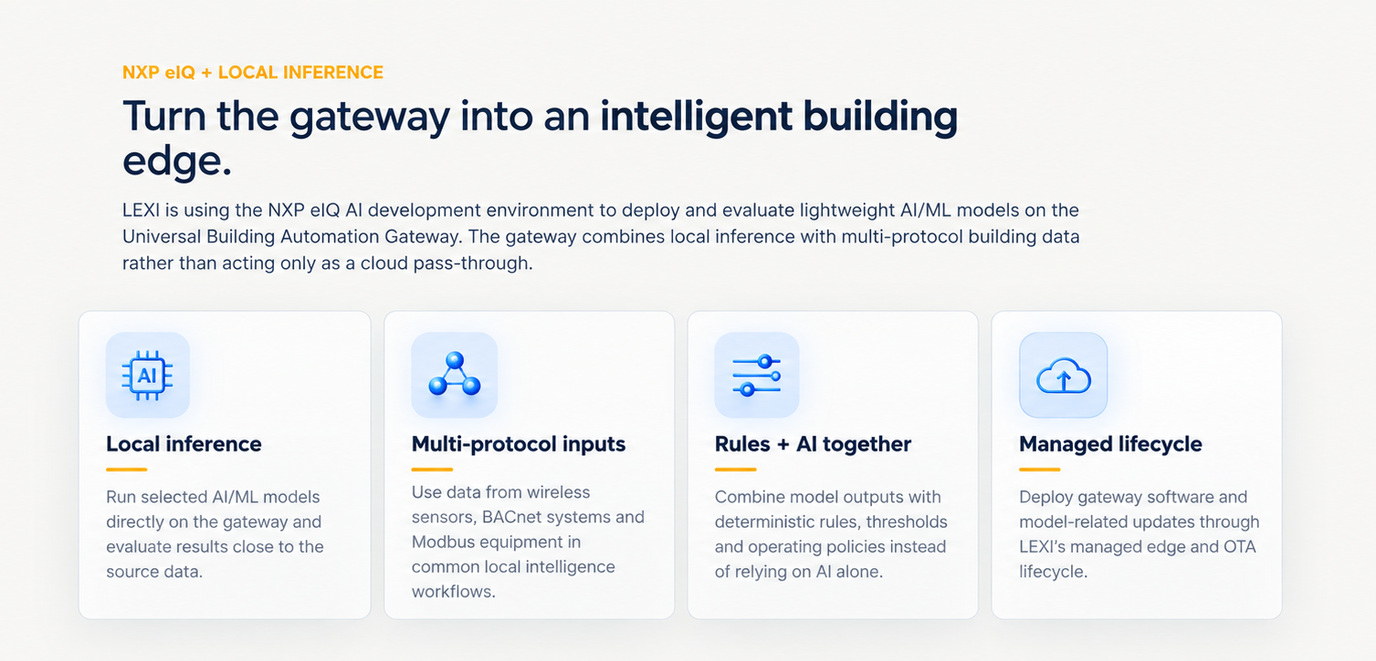Turn the gateway into an intelligent building edge: local inference, multi-protocol inputs, rules plus AI together, and managed lifecycle.