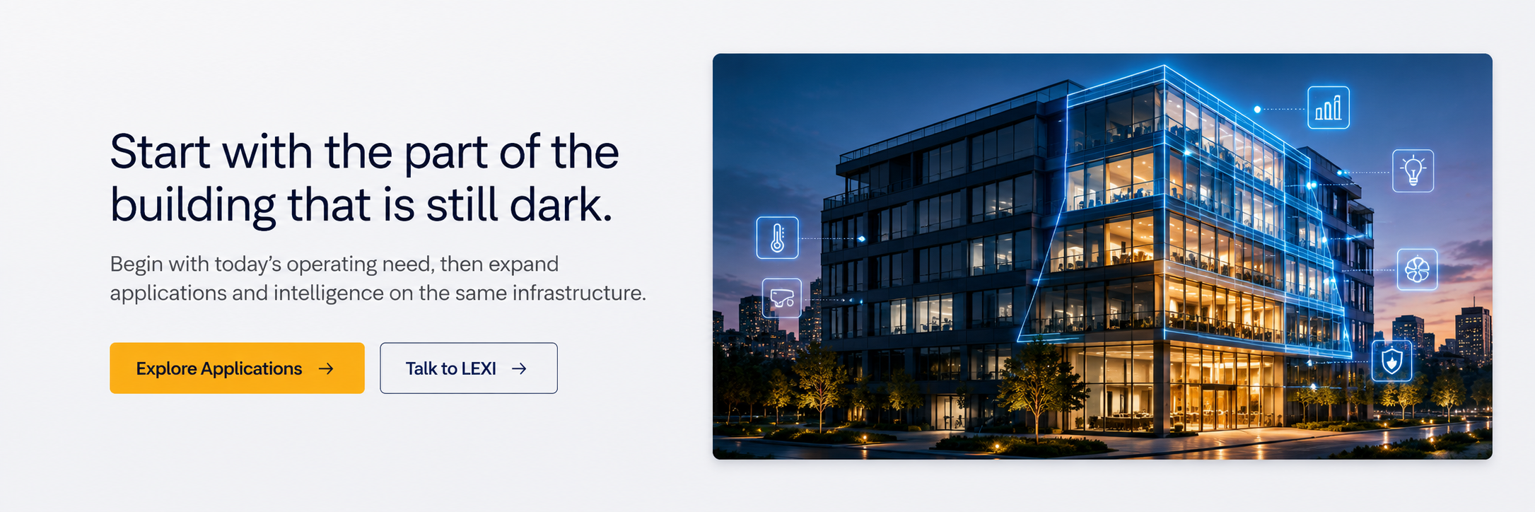 Start with the part of the building that is still dark. Begin with today's operating need, then expand applications and intelligence on the same infrastructure.
