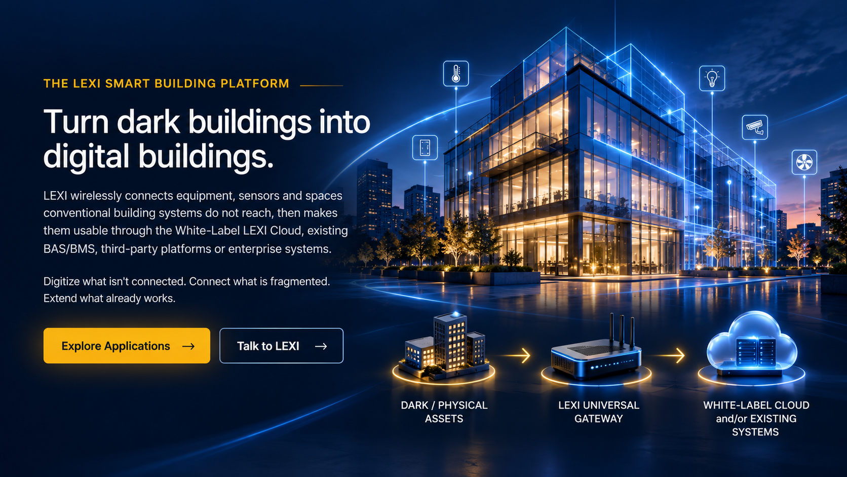 Turn dark buildings into digital buildings. The LEXI smart building platform connects dark and physical assets through the LEXI Universal Gateway to the white-label cloud and existing systems.