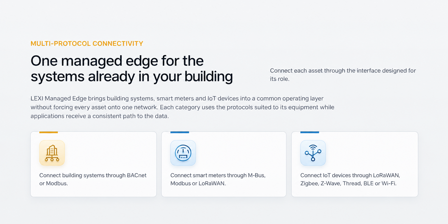 One managed edge for the systems already in your building: connect building systems through BACnet or Modbus, smart meters through M-Bus Modbus or LoRaWAN, and IoT devices through LoRaWAN, Zigbee, Z-Wave, Thread, BLE or Wi-Fi.