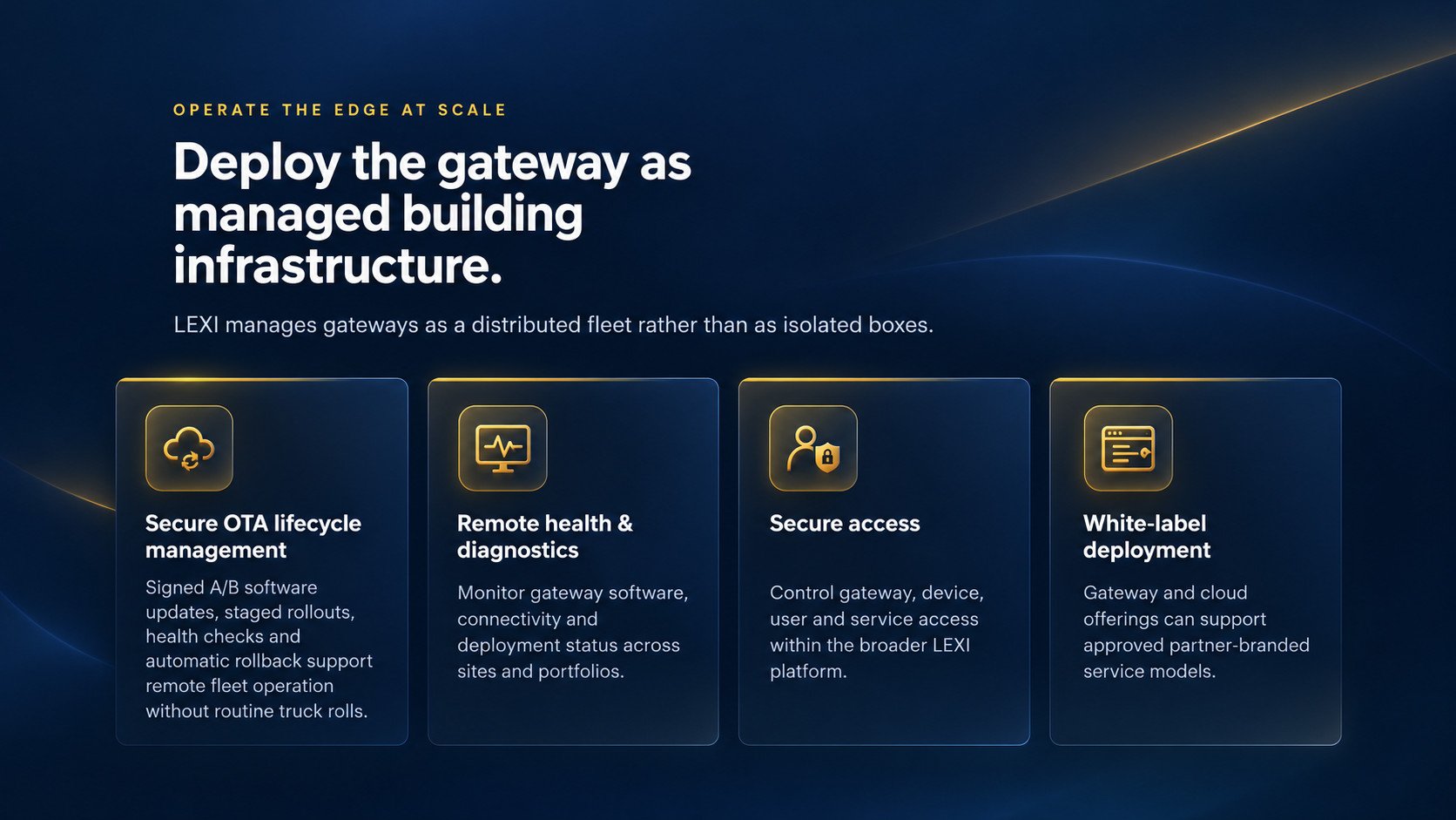 Deploy the gateway as managed building infrastructure: secure OTA lifecycle management, remote health and diagnostics, secure access, and white-label deployment.