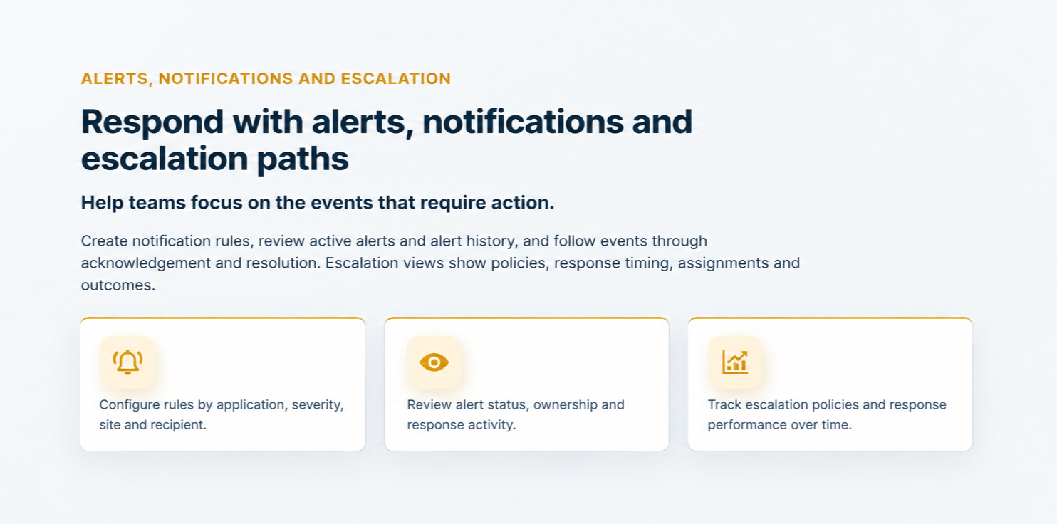 Respond with alerts, notifications and escalation paths: configure rules by application severity site and recipient, review alert status and ownership, and track escalation policies and response performance over time.