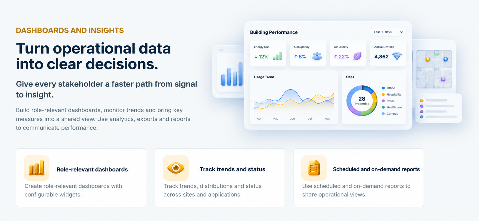 Turn operational data into clear decisions: role-relevant dashboards, track trends and status, and scheduled and on-demand reports.