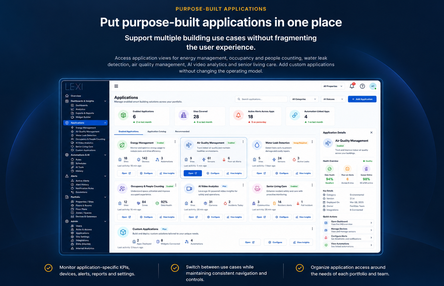 Put purpose-built applications in one place: an applications workspace with energy management, air quality, water leak detection, occupancy, AI video analytics, senior living care and custom applications.