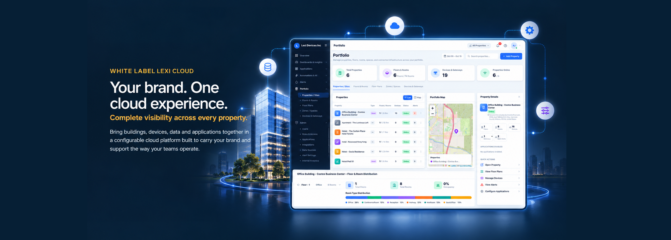 Your brand, one cloud experience: complete visibility across every property through a configurable white-label LEXI Cloud portfolio dashboard.